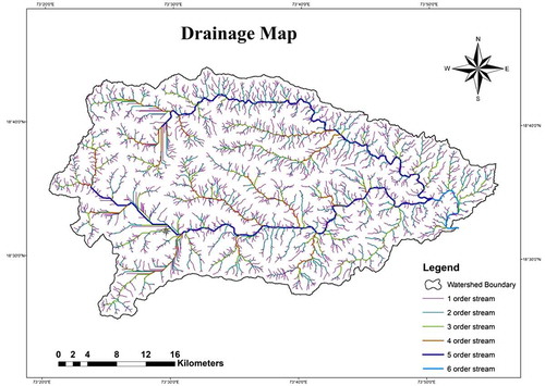 Figure 3. Drainage map of the study area showing stream ordering. Source: Author.