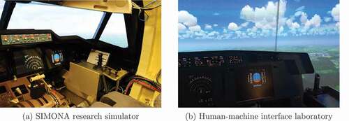 Figure 3. Simulators used in the evaluations