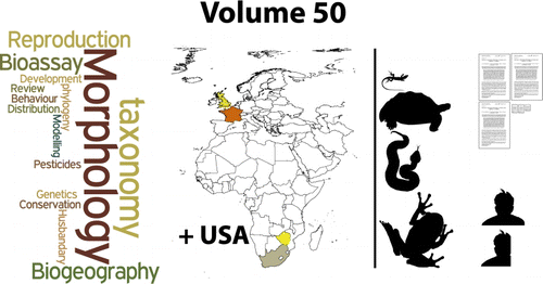 Figure 5.  Volume 50 had Alexander as Editor and saw a dramatic increase in the scope of the journal's subject areas and number of references (mean = 34.40; SE = 7.41). Taxa covered remained similar, as did the number of authors (mean = 1.8; SE = 0.39) and their countries (southern Africa, Europe and USA).