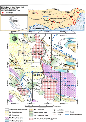 Figure 1.  Geological map of the study area, southern Firouzabad, SE Shiraz, Iran (This modified map is part of the 1:100,000 Farrashband map from Sedaghat and Dabaghian Nezhad (1996).