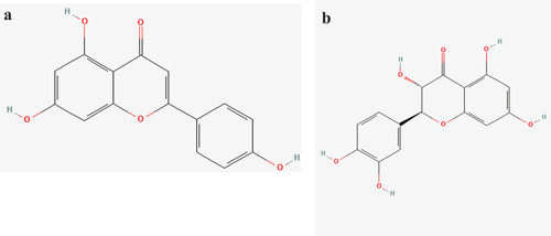 Figure 2. Chemical structure of olive oil compounds (a) apigenin and (b) taxifolin.
