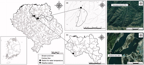 Figure 1. Locations of the (a) Yeonyeop stream (YS) and (b) Bukhan River (BR). The river map was taken from the National Institute of Environmental Research database.