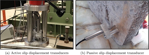 Figure 7. Photographs of pull-out rig and slip measurement devices. Note that specimen (b) is tilted with respect to normal testing position to better show the measurement device.