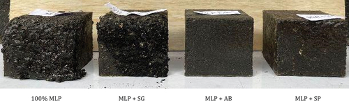 Figure 7. The visualisation of composite plastic block samples after being fired by the blowtorch.