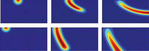 Figure 1. Illustration of solution variation. Upper row: μ = (1, 1, 0.5)T at times t = 0.0, 0.25, 1.0, lower row: μ = (0, 0.5, 1)T at times t = 0.0, 0.25, 1.0.