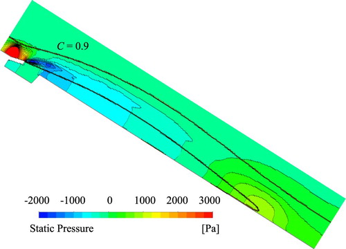 Figure 12. Instantaneous static pressure at the aerator.