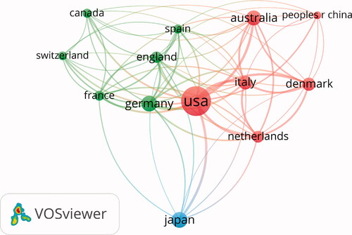 Figure 4. The network map of countries which coauthored five or more articles.