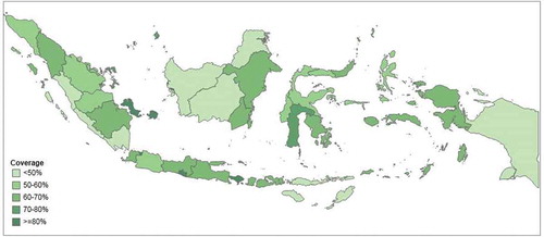 Figure 2. Access to improved sanitation in 34 provinces in Indonesia (SUSENAS 2015).
