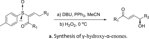 Scheme 125a. Synthesis of γ-hydroxy-α-enones.