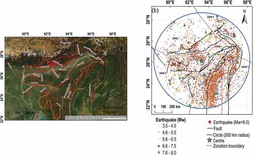 Figure 2. a) Seismotectonic map of the study area. b) Seismic source zonation of the study area showing the spatial distribution of declusterd earthquake.