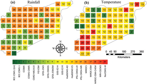 Figure 6. Spatial ranking of the models by SU for (a) precipitation and (b) temperature.