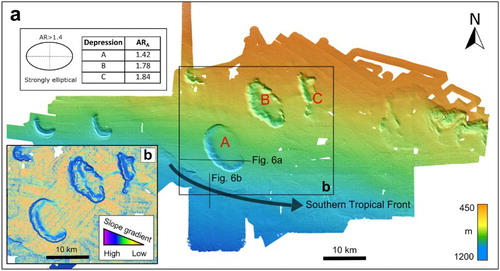 Figure 5. A, Multibeam bathymetry map of the giant seafloor depressions (depressions A–C) on the Chatham Rise surveyed during cruise SO226. Locations of subsurface profile lines are marked with thin black lines. The present-day location of the Subtropical Front (STF) is indicated by the dark grey arrow. Inset, Calculated apparent aspect ratios (ARA) for depressions A–C (Maestrelli et al. Citation2017), these values show that the depressions are strongly elliptical. B, Slope shaded image of the giant seafloor depressions. Data source: GEOMAR, 2013.