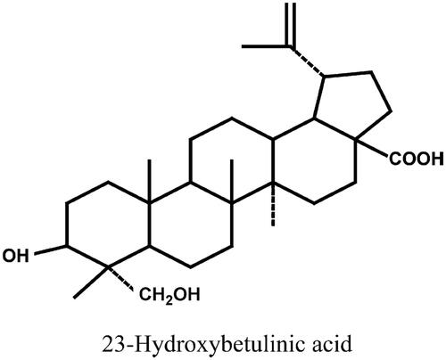 Figure 1. Chemical structure of 23-hydroxybetulinic acid (23-HBA).