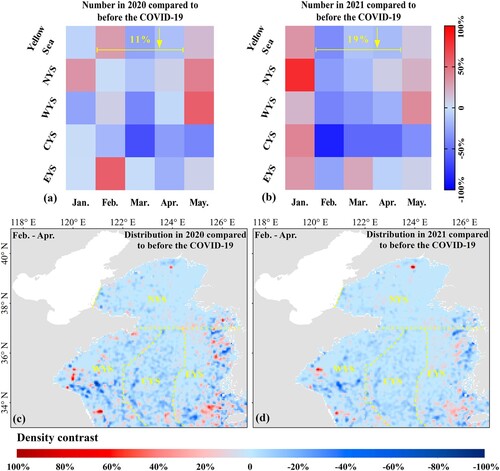 Figure 10. Impact evaluation of COVID-19 on the changes in the number of DTFVDs in the Yellow Sea in (a) 2020 and (b) 2021 compared to before the pandemic, and the changes in the distribution of DTFVDs in the Yellow Sea in (c) 2020 and (d) 2021 compared to before the pandemic.