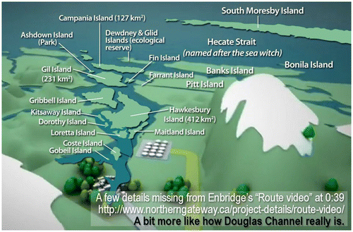 Figure 2. Douglas channel missing Islands. The figure is the same screenshot as Figure 1 with the ‘missing’ islands from Enbridge’s ‘Route Video’ added in. Source: Photo from Waters (Citation2014) and Tencer (Citation2012).