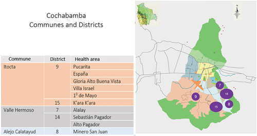 Figure 1. Map of “Zona Sur”, Cochabamba.