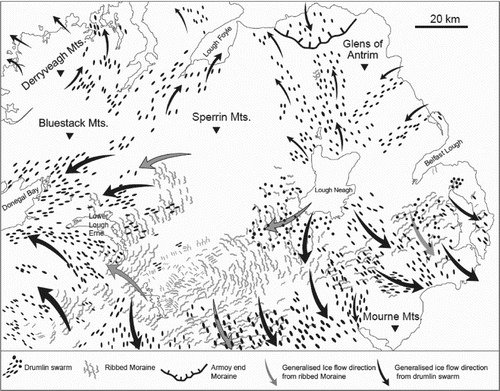 Figure 3. Map showing the distribution of ribbed moraines and drumlins in the northern half of Ireland. Generalised ice flow patterns from the last glacial cycle are marked by arrows. Note the cross-cutting relationships in the area south of Lough Neagh and around Lower Lough Erne that have been produced by different ice flow events through the last glacial cycle. In addition drumlins and the Armoy Moraine near the Glens of Antrim record ice coming onshore from southwest Scotland during the last glacial cycle. Landform orientation derived from CitationGreenwood and Clark (2008).