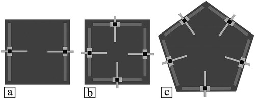 Figure 3. Three MA configurations with a different number of printheads (a) two printheads (b) four printhead, and (c) five printheads.