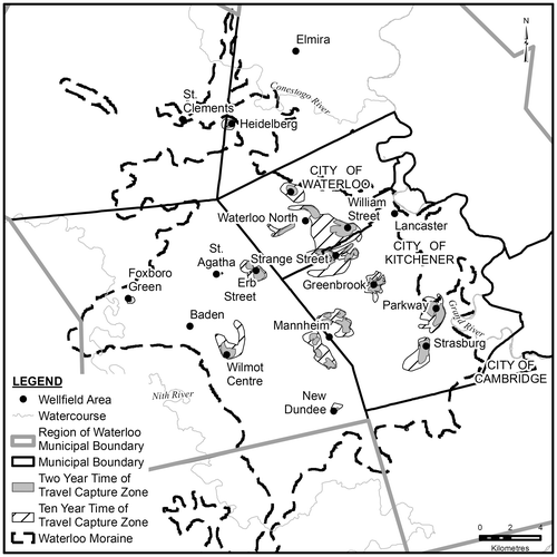 Figure 4. Two- and 10-year well field capture zones within the Waterloo Moraine, September 2000 (adapted from Waterloo Hydrogeologic Inc. Citation2000).