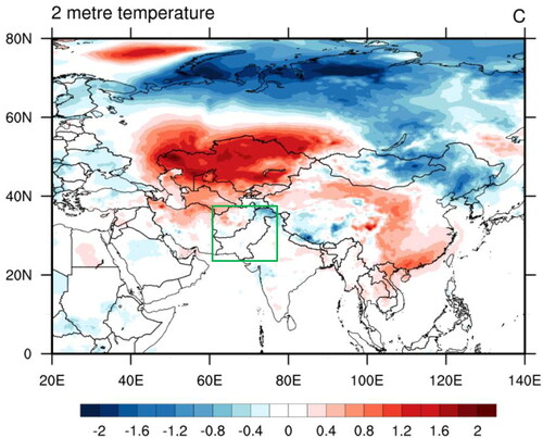 Figure 4. January to March (JFM) 2 m air temperature anomaly for composite drought years (units: °C).