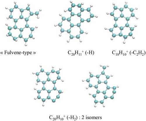 Figure 10. Snapshots retrieved from MD/DFTB simulations describing the evolution of cationic perylene [C 20H 12]+ at high energy (∼24–26 eV of internal energy): the formation of a fulvene-type isomer was observed, as well as losses of H, H 2 and C2H2, the expected statistical dissociation pathways for PAH radical cations [Citation346]