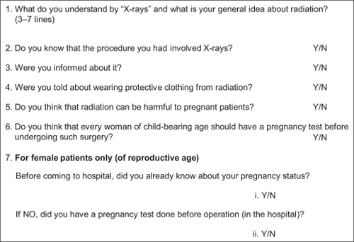Figure 1 Patient questionnaire.