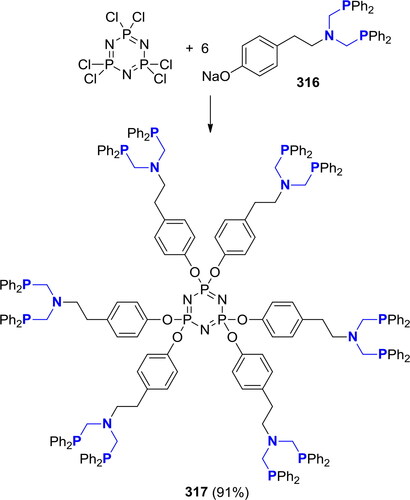 Scheme 185. Reaction of hexachlorophosphazene with the phenolate 316.[Citation531]