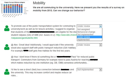 Figure 13. Revised action plan view (example data taken from second cycle)