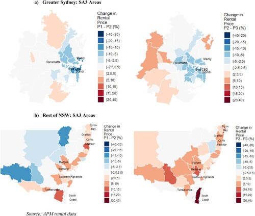 Figure 4. Rental price % change between periods, Q4 2019 to Q1 2021. (a) Greater Sydney: SA3 Areas; (b) Rest of NSW: SA3 Areas. Source: APM rental data.