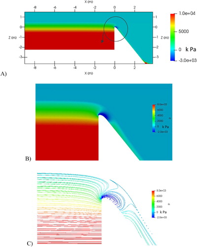 Figure 15. Pressure domain (kPa) of simulated flow over ogee spillway under head ratio of 5 with LRR turbulence model (A) overall view (B) vicinity of ogee crest (C) pressure contours.