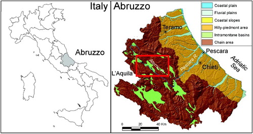 Figure 1. Location map of the study area (red box) in the chain area of the Abruzzo region.