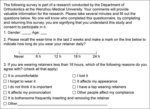 Figure 3 Questionnaire about retainer use.