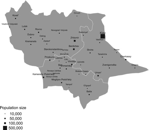 Figure 2. Urban settlements of Right-Bank Ukraine. Source: own representation.