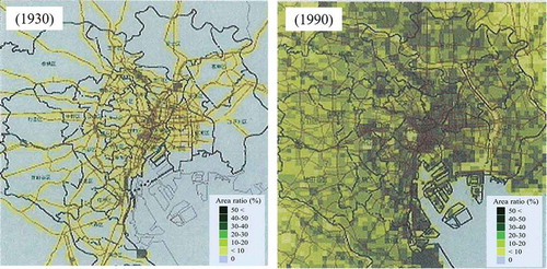 Figure 4. Changes in the pavement surface area ratio in the center of Tokyo between 1930 and 1990.