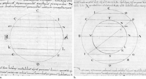 Fig. 2. Further illustrations for Macrobius's Commentary on the Dream of Scipio. (a) Zonal diagram for Book 2.5.13–17, showing the Earth divided into frigid, temperate and torrid zones. The letters that surround the image refer to the text of the Commentary and are intended to allow the reader to understand Macrobius' explanation of zonal theory. (b) Celestial‐terrestrial zonal diagram for Book 2.7.3–6, showing the terrestrial zones within an inner circle surrounded by an outer circle in which the celestial zones are marked. Note how space has been left in the text for the drawings. Cologne, Dombibliothek, MS 186, fols. 106v and 108v. Appendix 1, no. 18. (Reproduced with permission from the Dombibliothek.)