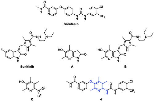 Figure 1. Sorafenib, sunitinib, and their pyridinol hybrids.
