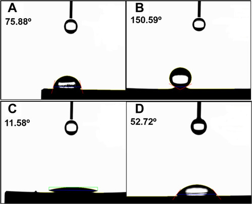 Figure 7 Water droplet on the surface of (A) Carbon layers deposited without plasma treatment. (B) Carbon layers deposited with additional heat treatment. (C) Carbon layers deposited with additional plasma treatment. (D) Without coating.
