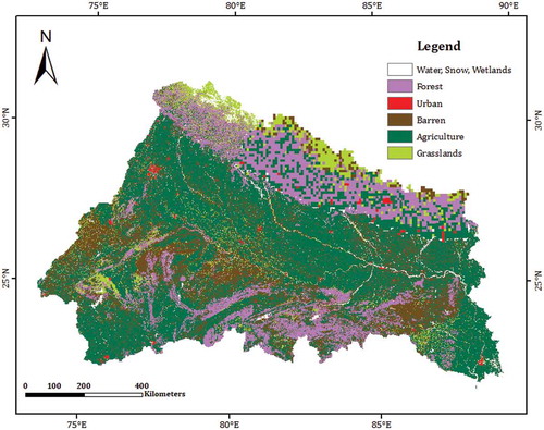 Figure 2. Land-use–land-cover map for the Ganga basin in India and Nepal. A major part of the alluvial part of the basin is covered by agricultural land, while the high-altitude Himalayan part is dominated by forests.