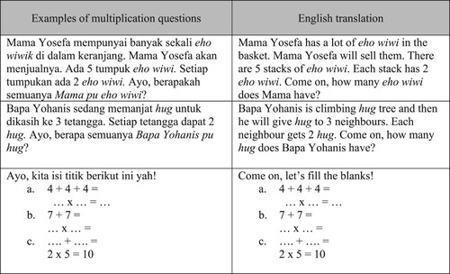 Figure 2. Multiplication questions given to students.