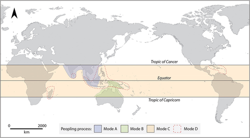 Figure 2. The modes by which island rainforests were populated. Mode A: terrestrial colonisation followed by insularisation. Mode B: water crossings to large landmasses followed by large-scale insularisation. Mode C: water crossings to uninhabited marine islands that remained insular. Mode D: colonisations involving the settlement of marine islands already occupied by humans.