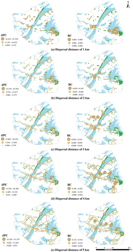 Figure 6. Spatial distribution of ecological connectivity of UGSs across all dispersal distance thresholds in Wuhan.