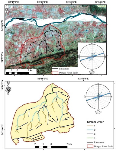 Figure 5. Lineament trends (ENE–WSW) of the Dongar River Basin, Son Valley, Central India.