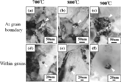 Figure 3. TEM bright field images for TiC particles existing at grain boundaries (a–c) and within grains (d–f) in UFG316L+2%TiC heat treated at 700 °C, 800 °C, and 900 °C after 77 K cold roll. TiC particles are indicated by the arrowheads.