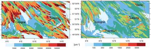 Fig. 8 Spatial distribution of Aitken mode particles from primary emissions by combustion power plants over Germany according to COSMO-ART modelled with AerCoDe (right panel) and based on measured (left panel) ultrafine particle emissions for southeasterly winds. The model was run for winter (November) overcast conditions to suppress secondary gas-to-particle conversion within the plume.