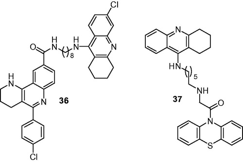Figure 10. The chemical structures of tacrine derivatives as cholinesterase and tau-aggregation inhibitors.