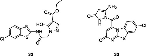 Figure 19. Pyrazole based benzothiazoles 32 and 33.