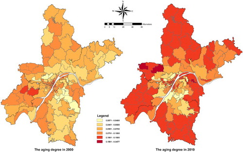 Figure 9. Change of population aging degree on the street block level in Wuhan.