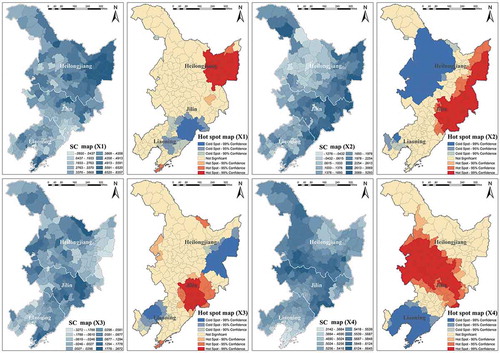 Figure 3. Space-Coefficients (SC) maps for measuring the county-level spatial healthcare-socioeconomic relationships across northeast China, and their hot spot maps: X1 balance of urban and rural resident’s savings per capita, X2 balance of loans from financial institutions per capita, X3 GDP per capita, and X4 primary industry output value per capita.