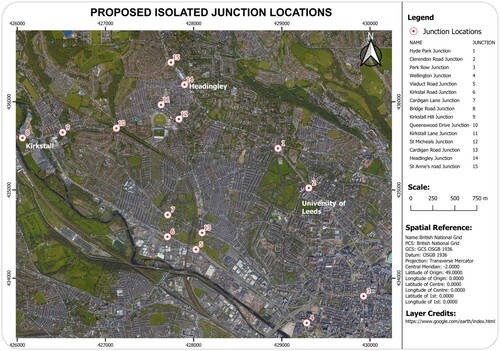 Figure 2. Location of junctions in the study area.