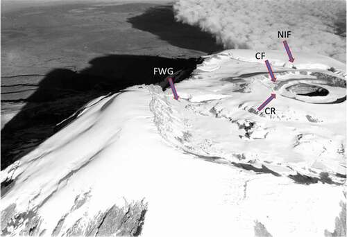 Figure 3. Location map of borehole monitoring sites within the summit caldera in January 1938 aerial photograph. Site abbreviations correspond with site names in Table 1. The NIF and FWG are readily distinguished from adjacent snow cover, due to the near-vertical ice margins. (University of Wisconsin–Milwaukee Library Li000958).